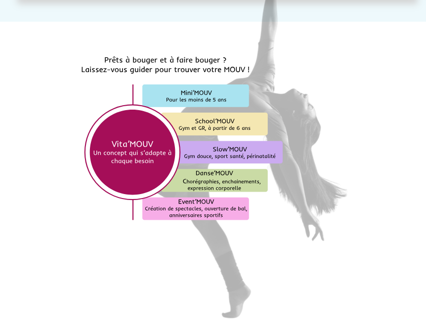Vita'Mouv - site web
